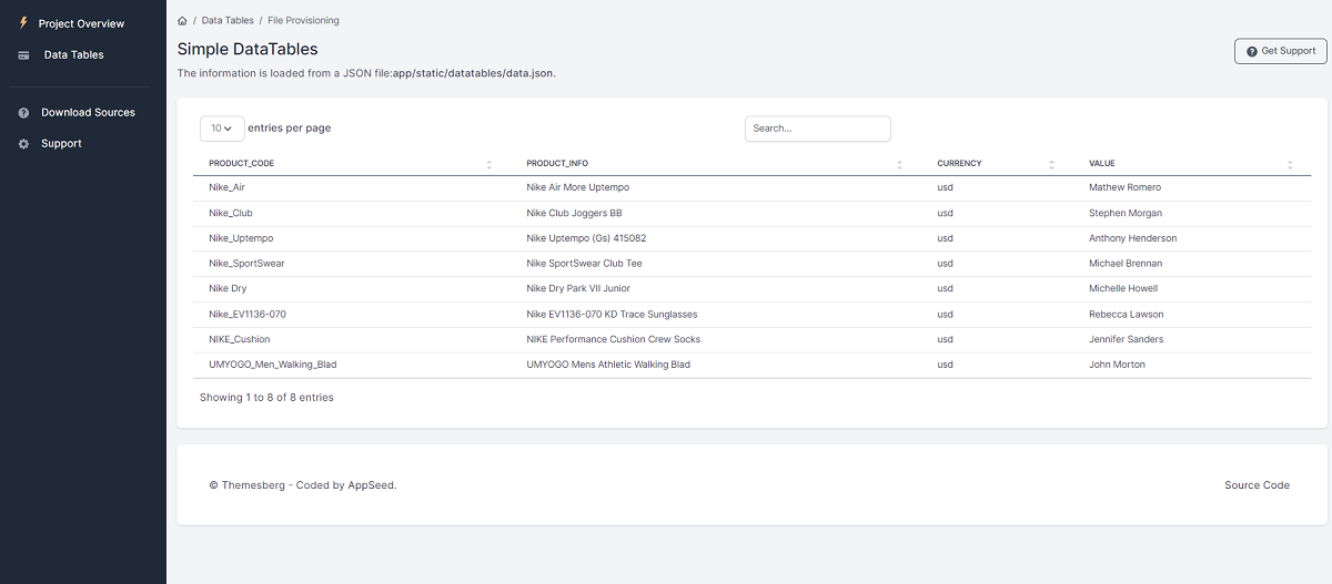Data  Converter – A Developer tool provided by AppSeed