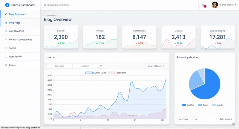 Dashboard Shards Lite - Gif animated intro.