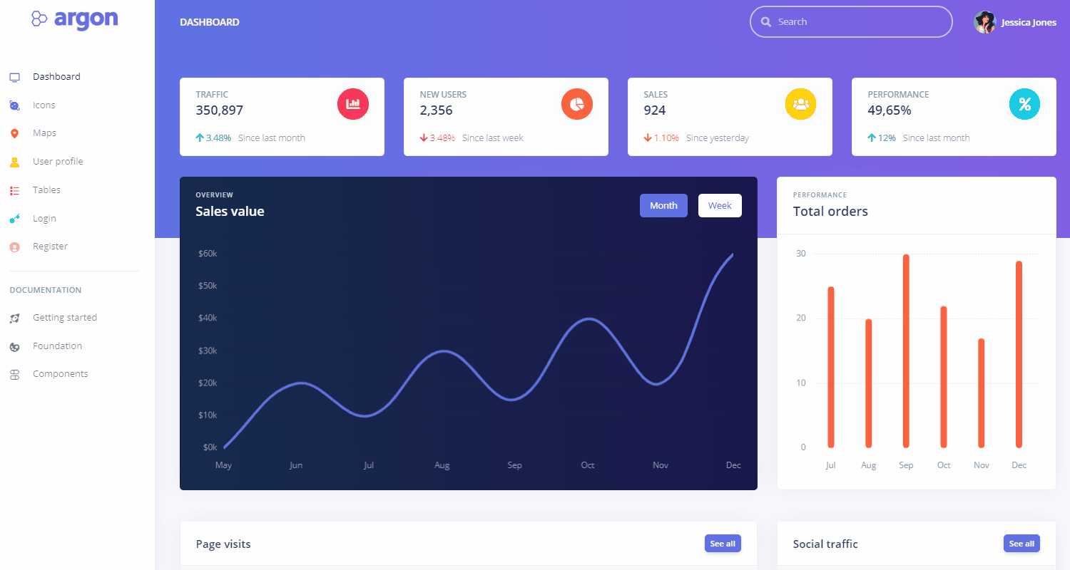 Argon Dashboard - Gif animated presentation.