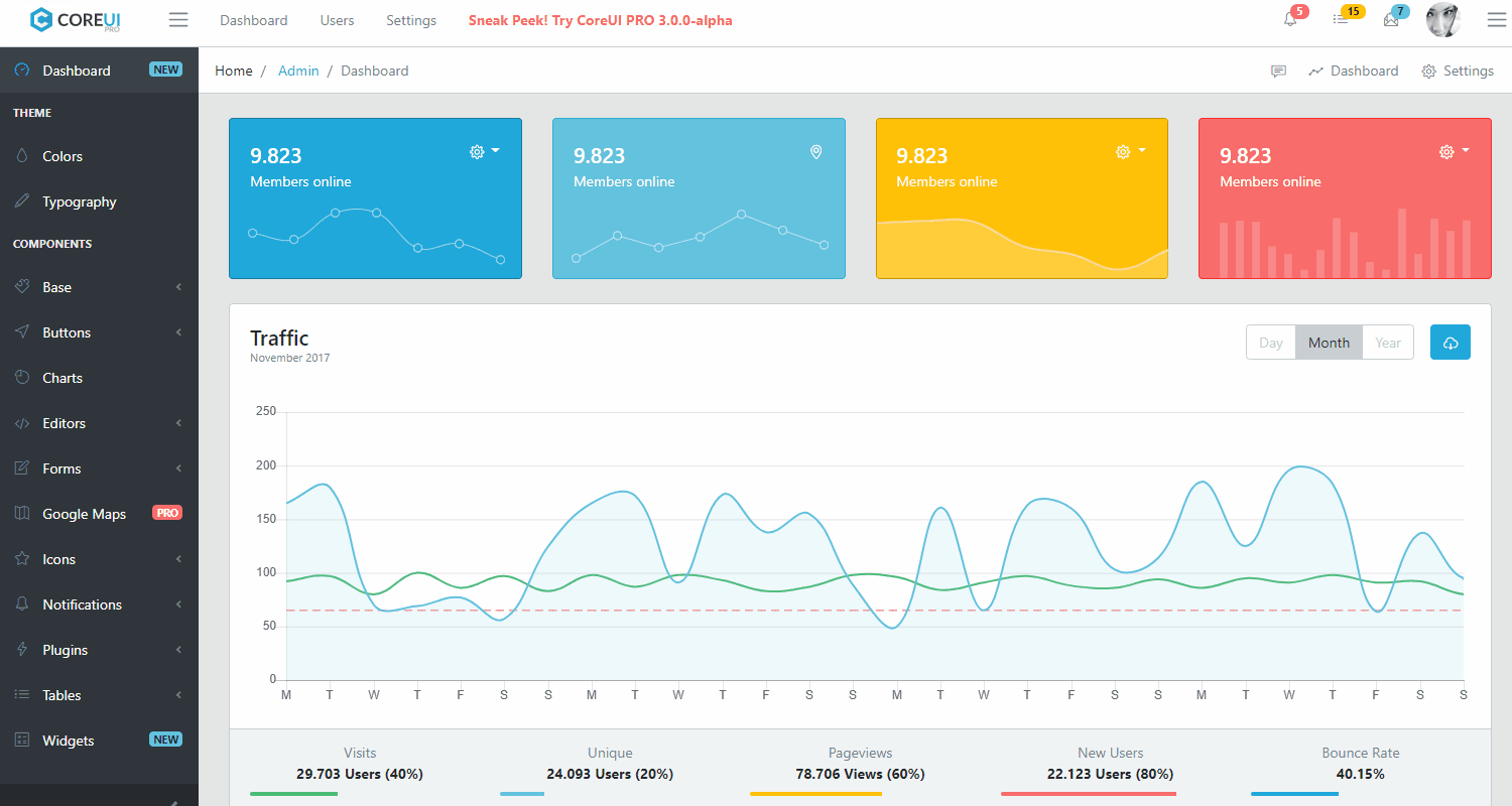 Admin Dashboard CoreUI - Free Bootstrap Dashboard