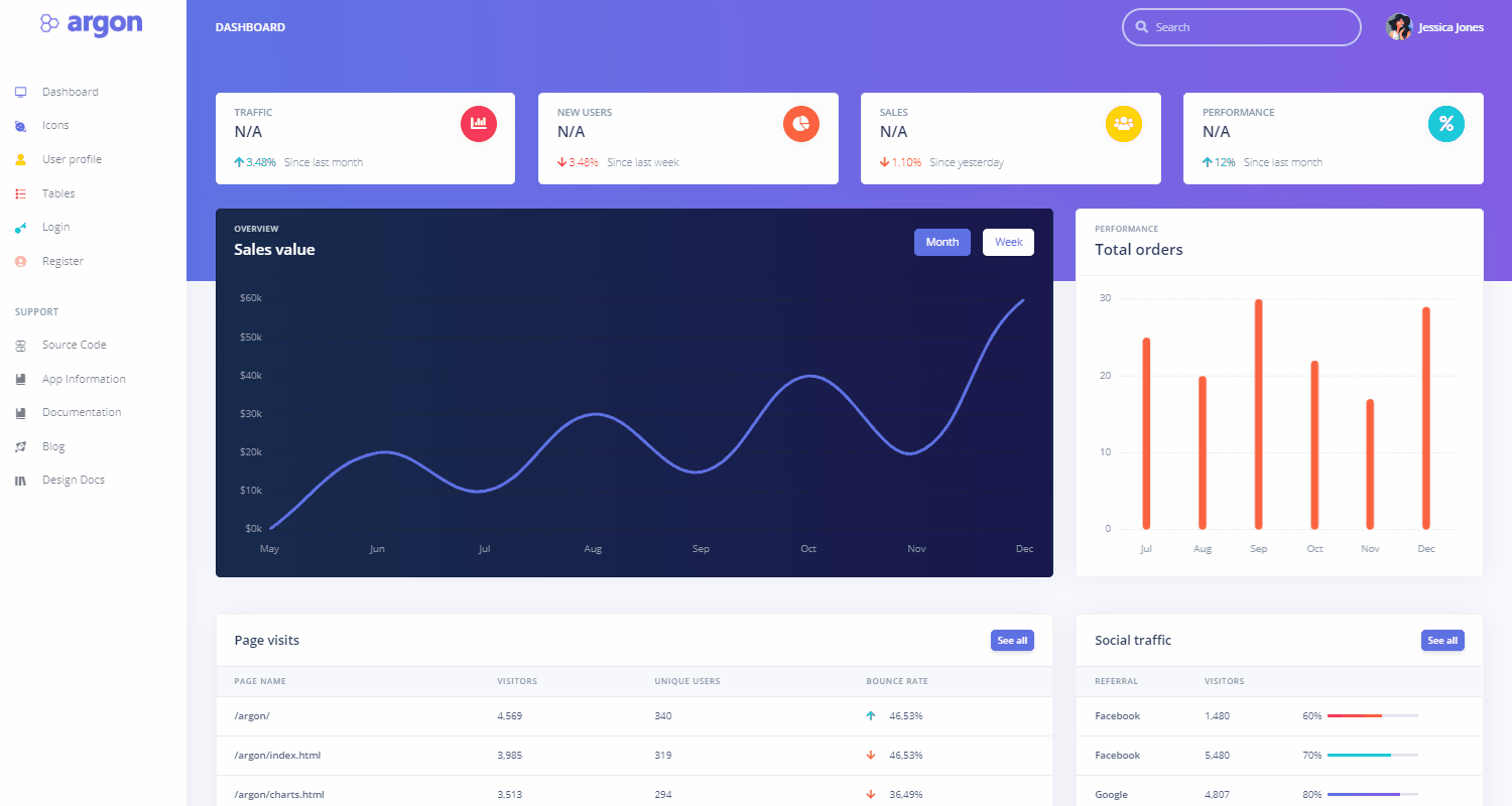 Flask Dashboard Argon - Open-Source Flask Dashboard.