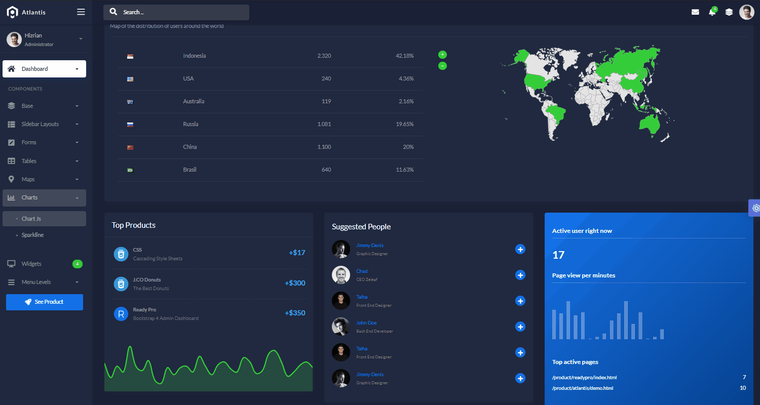 Flask Dashboard Atlantis Dark - Open-Source Admin Dashboard.