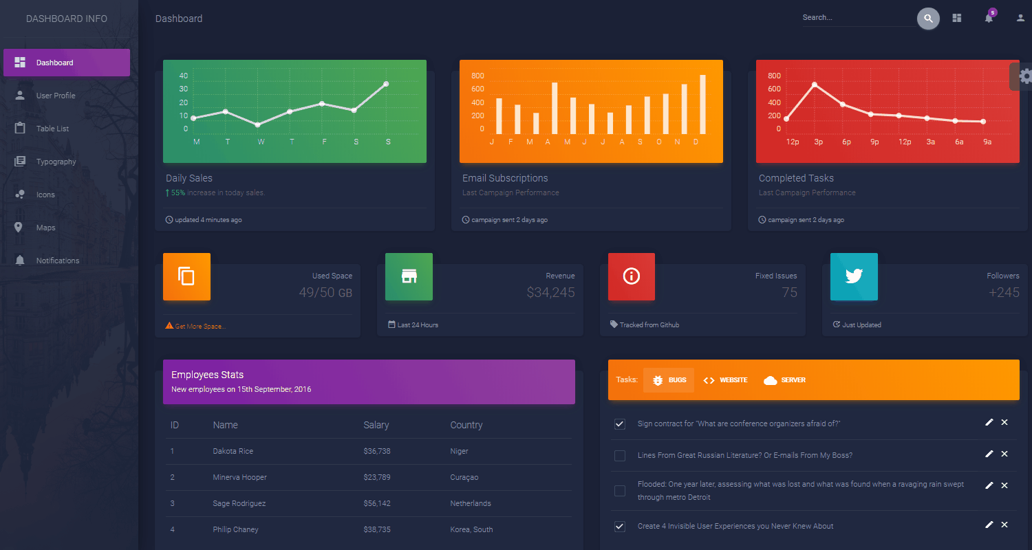Flask Dashboard Material Dark - Open-Source Admin Panel