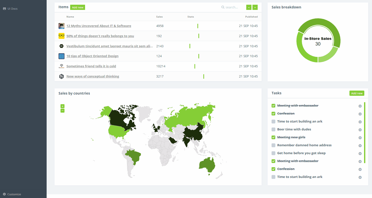 Flask Dashboard ModularAdmin - Open-Source Flask Dashboard.