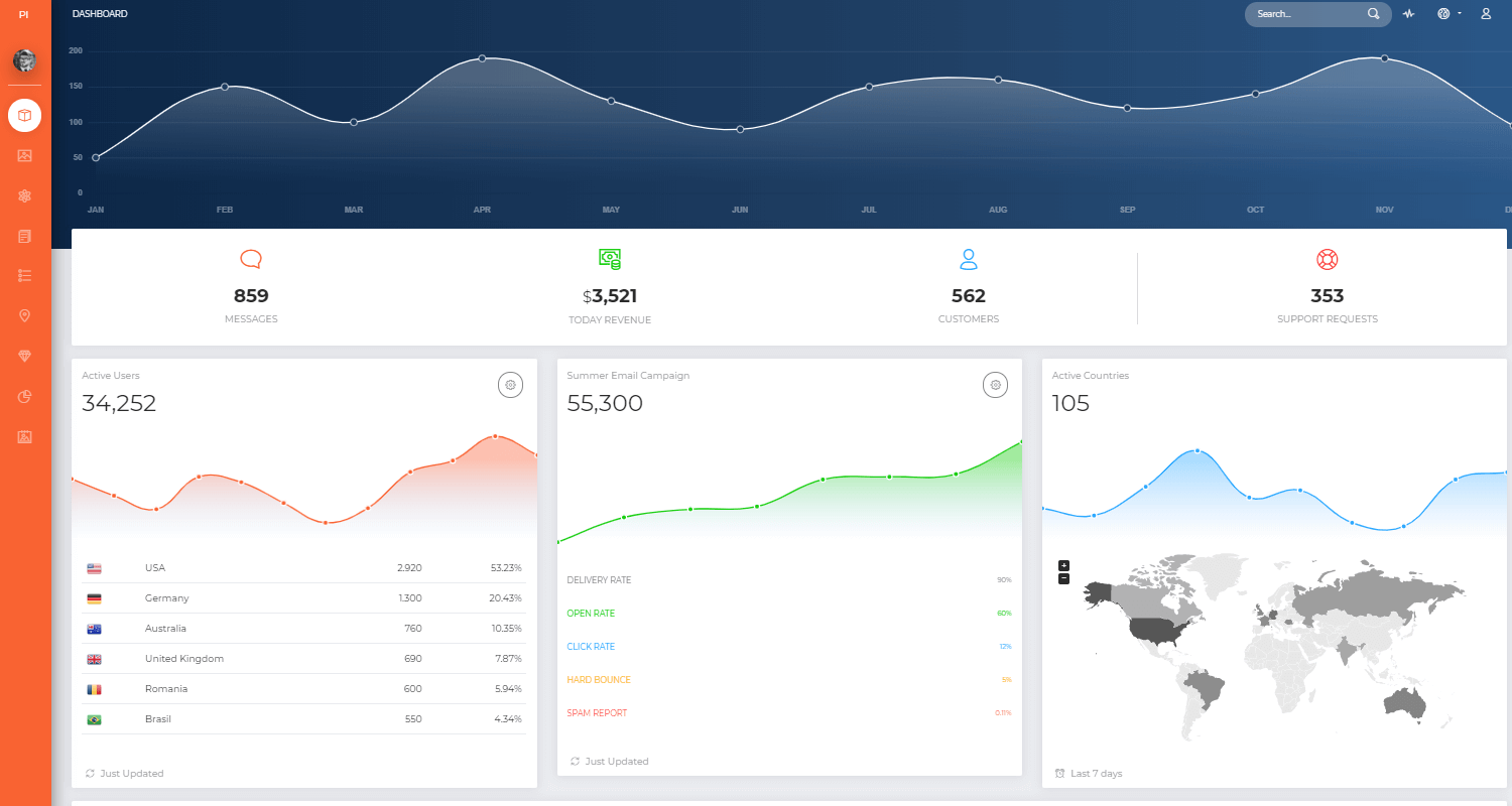 Flask Dashboard Now UI Pro - App Screen.