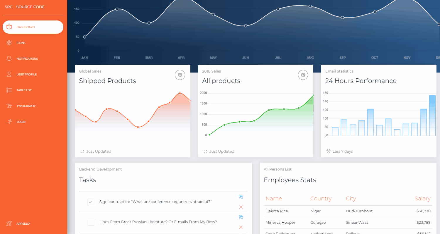 Flask Dashboard Now UI - Open-Source Admin Dashboard.