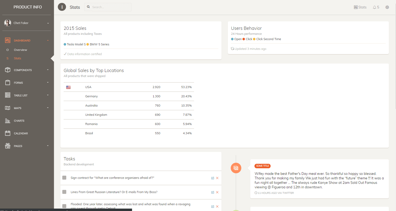 Flask Dashboard Paper Pro - App Screen.