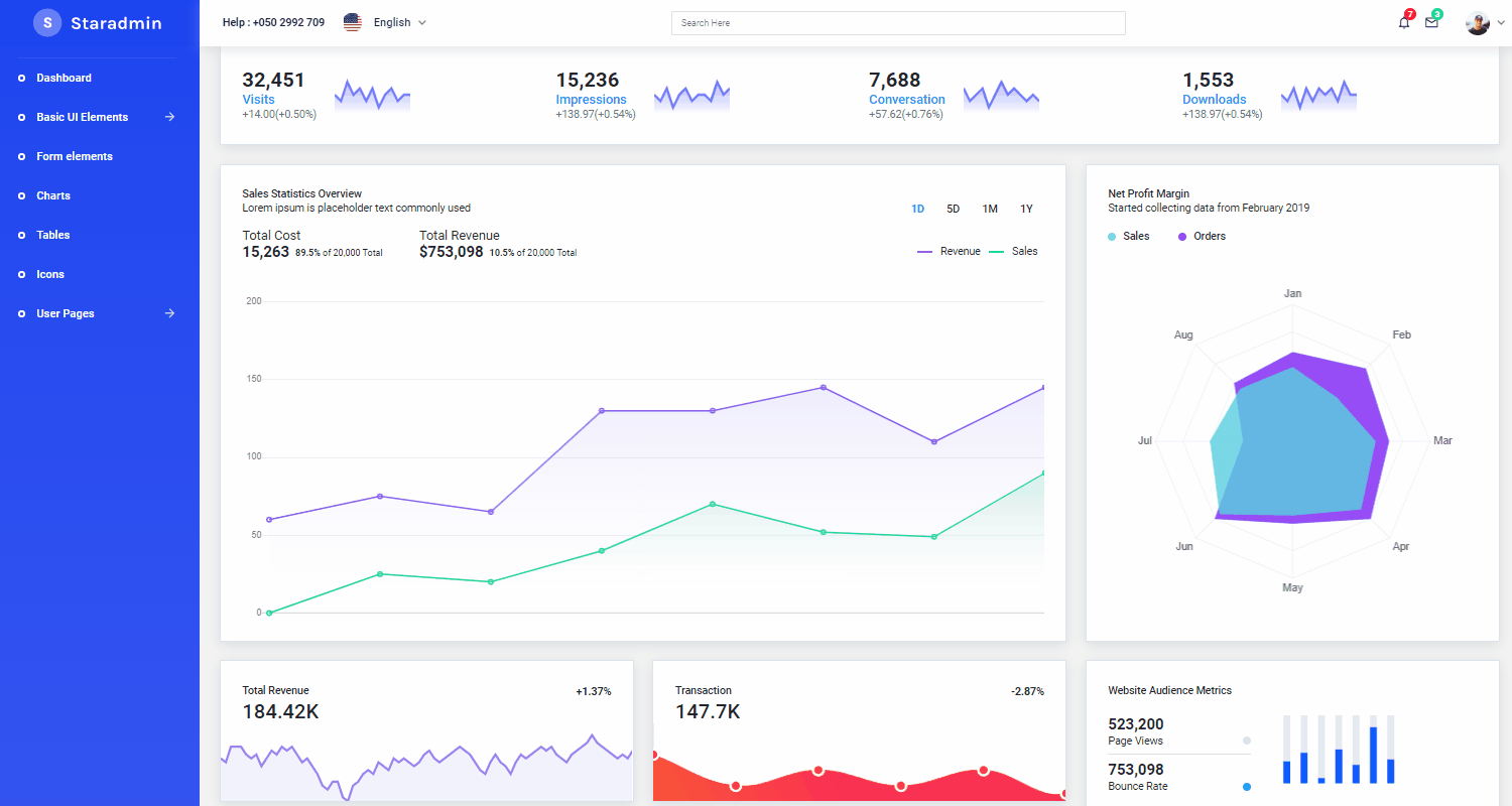Flask Dashboard StarAdmin - Open-Source Admin Panel