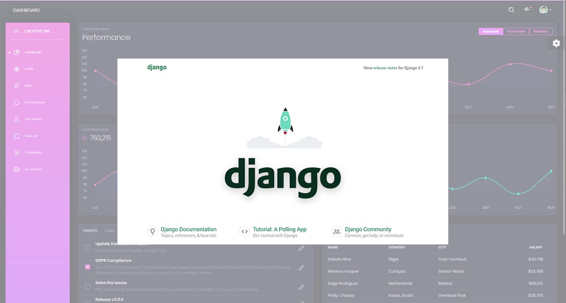 Black Dashboard (Open-Source) - Django Version