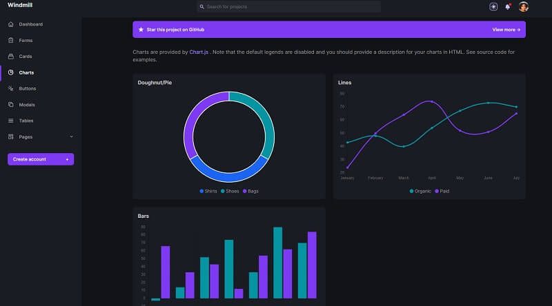 Dark-themed admin dashboard page provided by Windmill template.