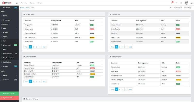 CoreUI - Open-source Angular Template.