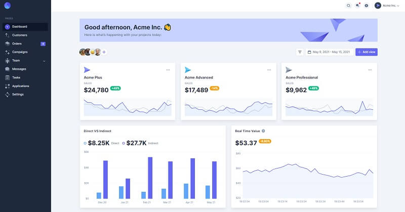 Mosaic Lite is an open-source dashboard crafted in React, styled with Tailwind. 