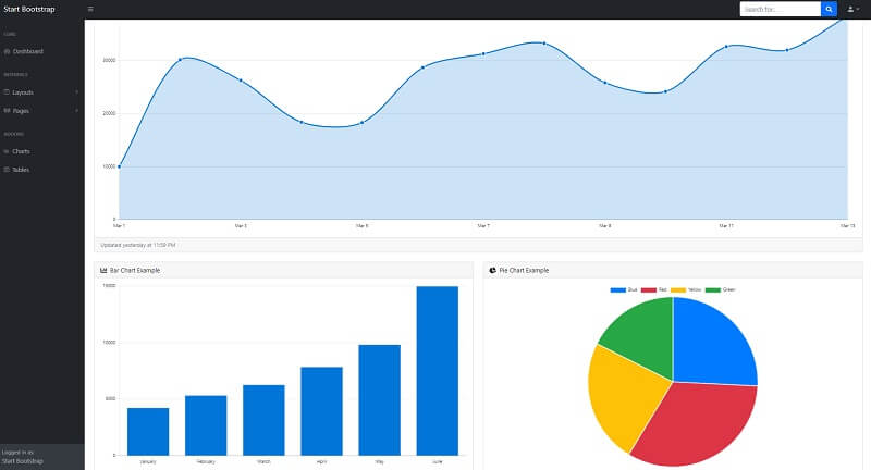 Charts page of SB Admin, an open-source Bootstrap 5 template. 