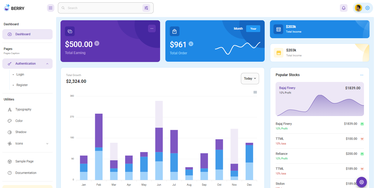 Fullstack React Dashboard - Berry Design (free version).