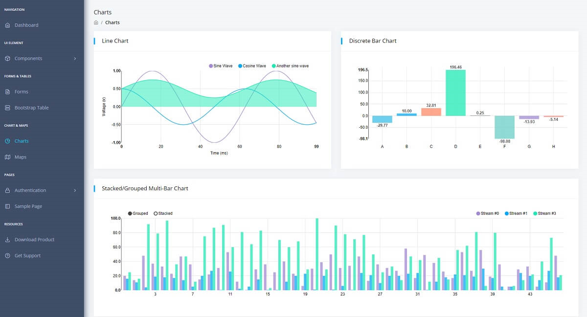 Fullstack React Dashboard - Datta Able (free version).