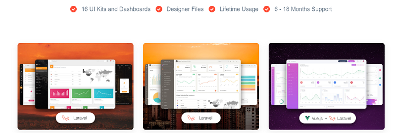 Laravel PROMO Bundle - Crafted by Creative-Tim.