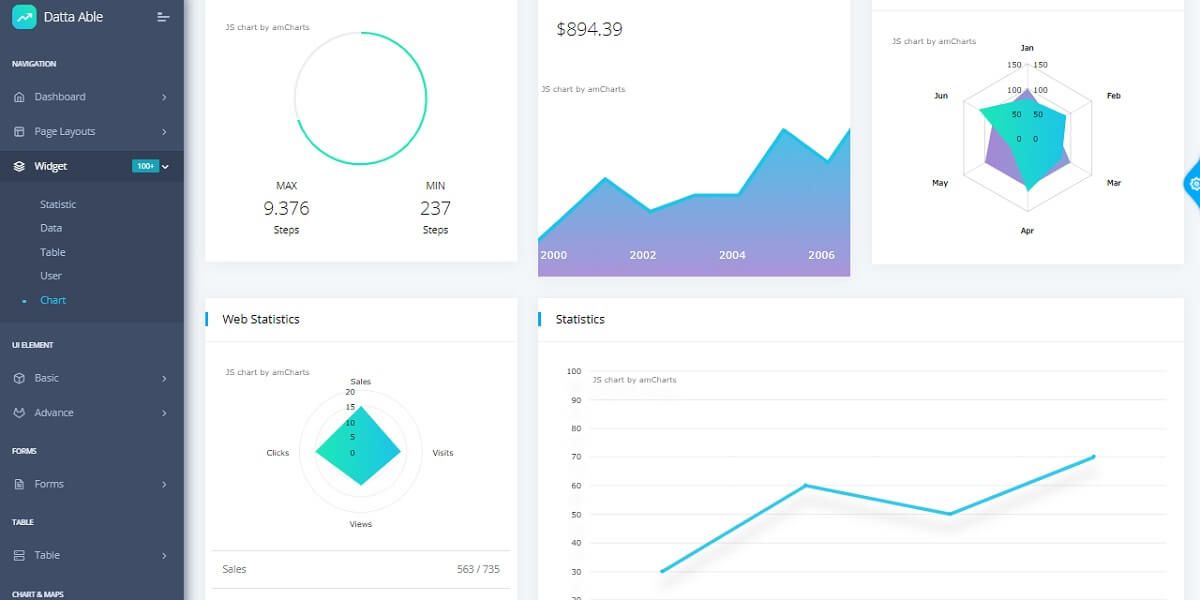 Laravel Dashboard Template - Datta Able.