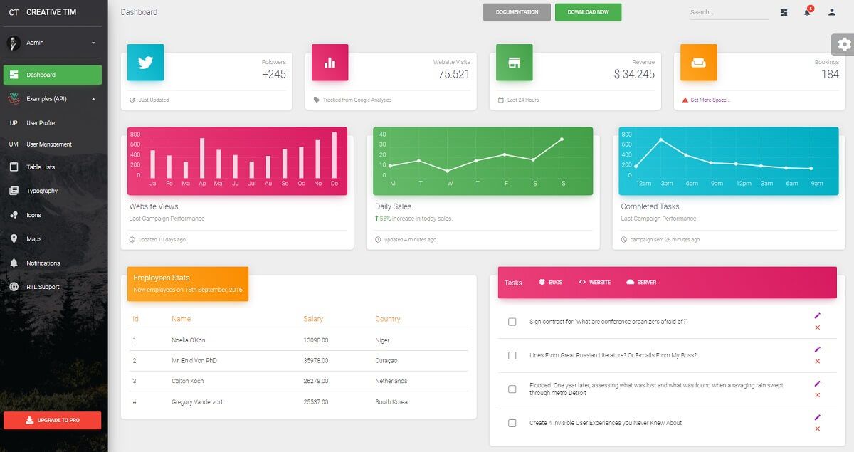 Laravel Template - Material Dashboard