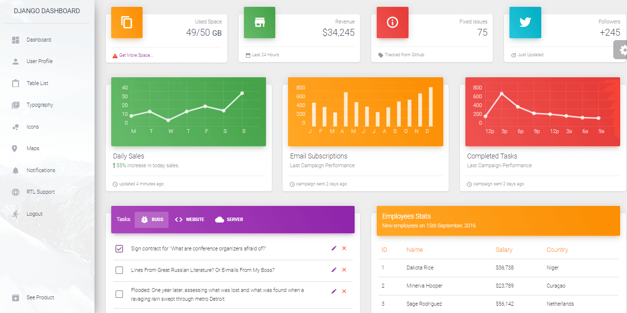 Material Dashboard Admin Django - Open-source seed project crafted by AppSeed and Creative-Tim.