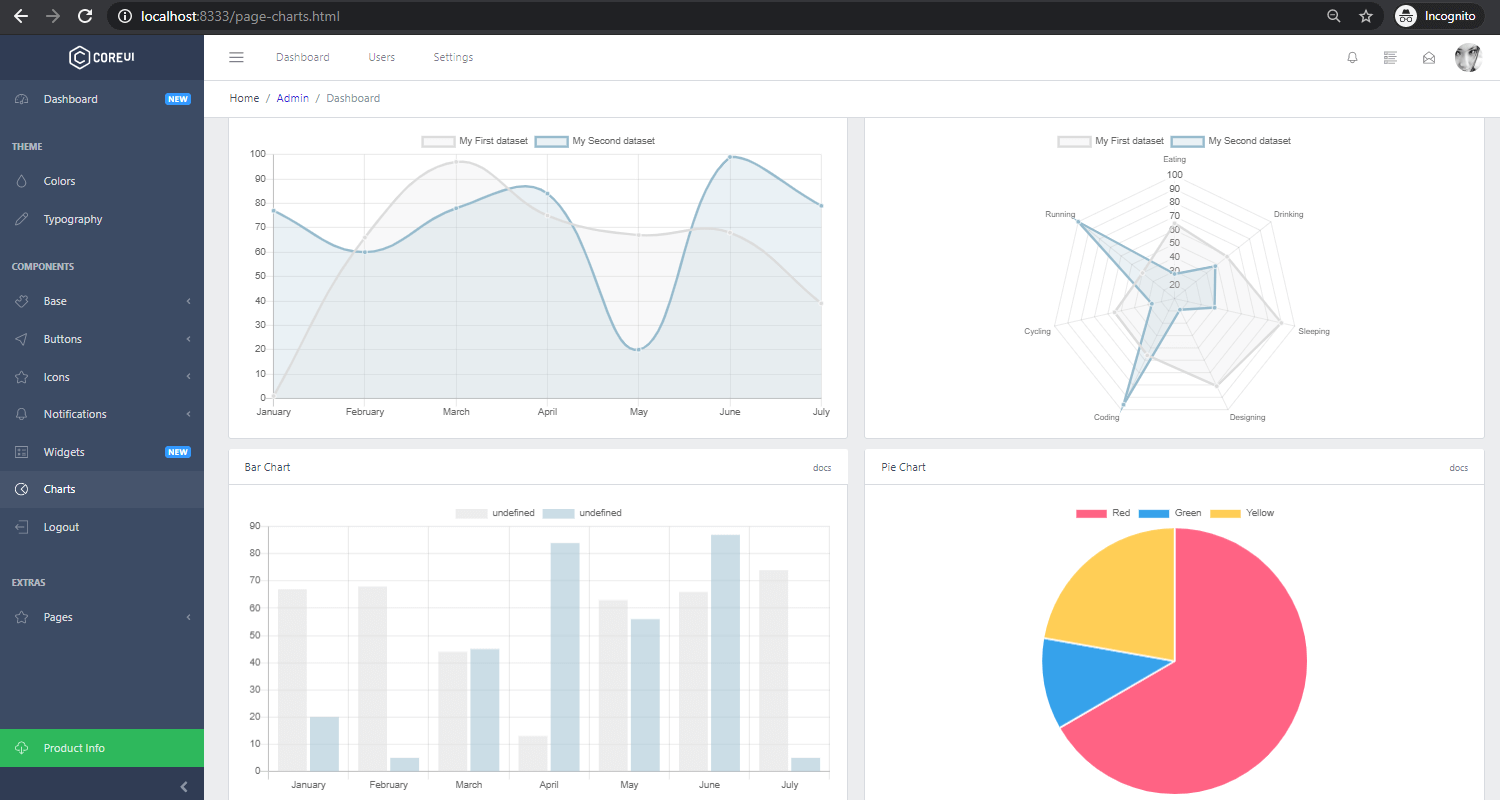 Free Dashboard - CoreUI