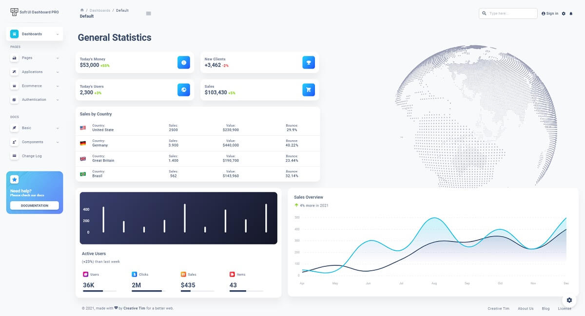 Soft UI is a premium React Dashboard crafted by Creative-Tim on top of Material-UI framework using Soft UI Design principels.
