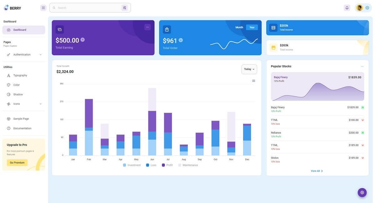 The default dashboard page provided by Berry React, an open-source admin template crafted with React and Material-UI. 