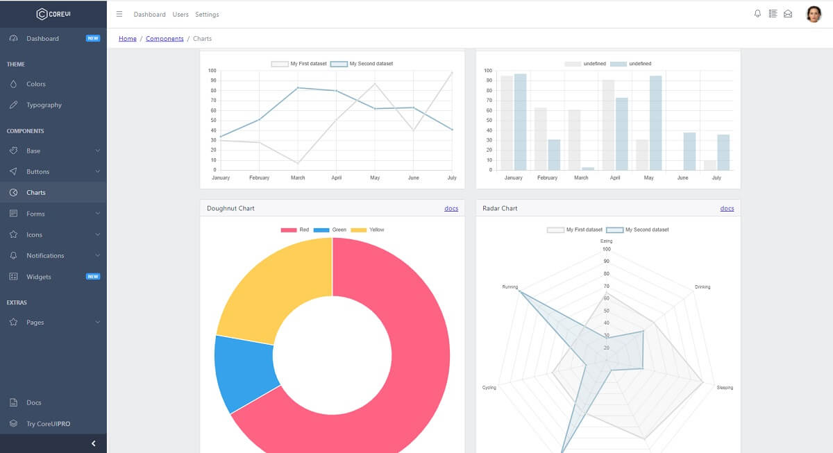 Material Dashboard CoreUI - Open-source dashboard template.