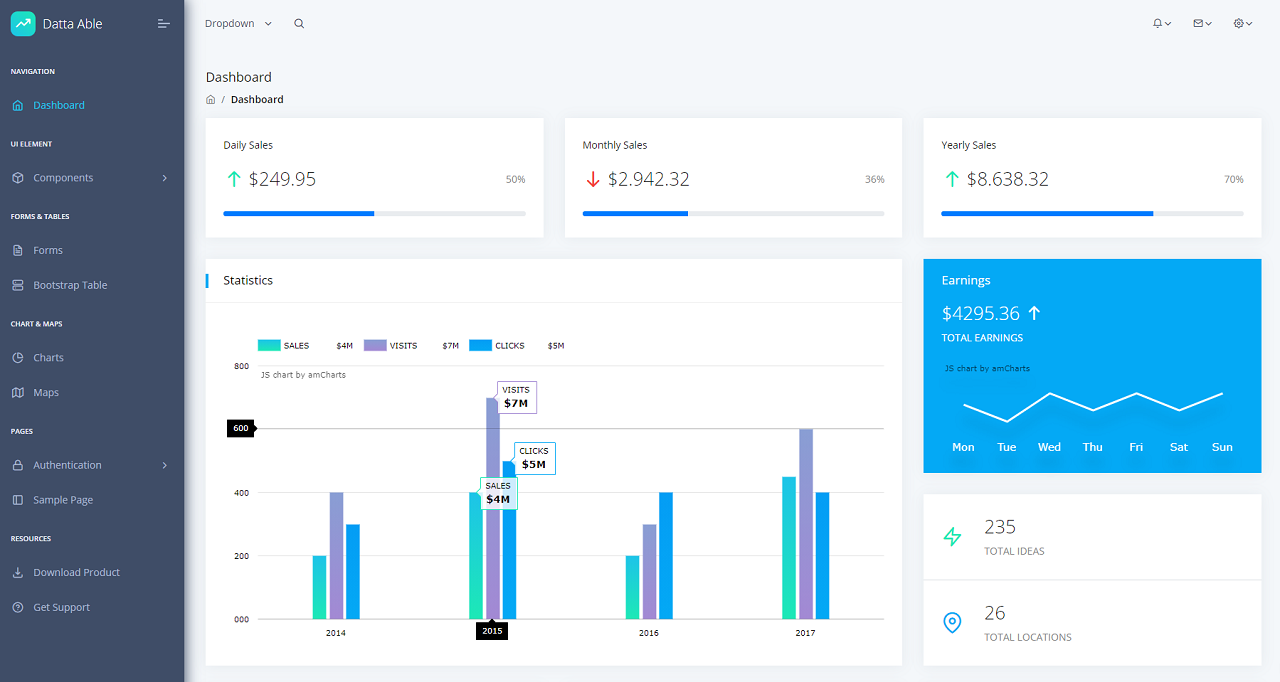 Open-source seed project crafted in React and Node JS on top of Datta Able Dashboard (free version).