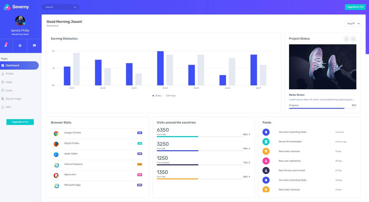 Material Dashboard Severny - Open-source dashboard template.