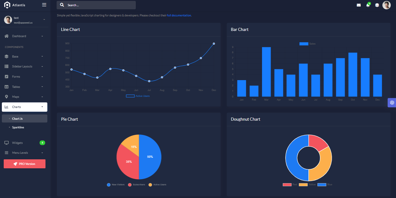 A colorful dashboard styled with a black design provided by Flask Atlantis Lite, open-source seed project. 