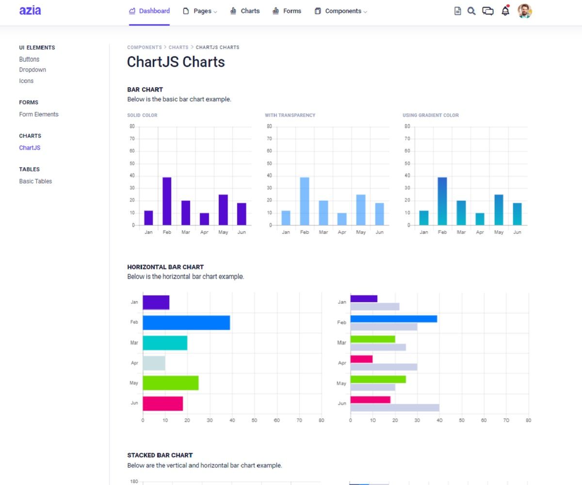 A colorful charts page provided by Azia Admin, an open-source Flask Website Template.