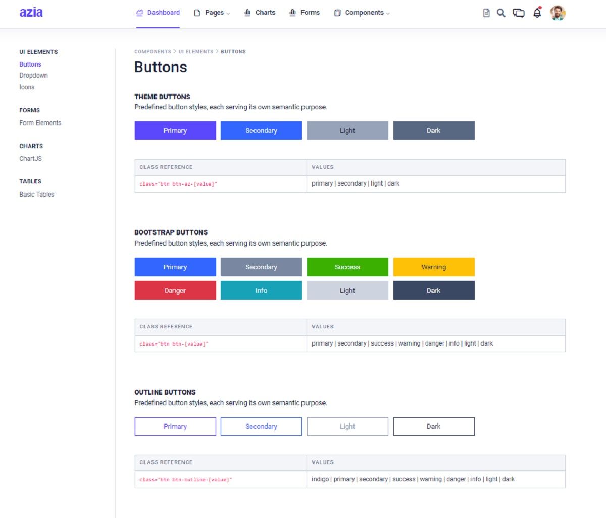 A colorful compnents page (buttons and grid) provided by Azia Admin, an open-source Flask Website Template.