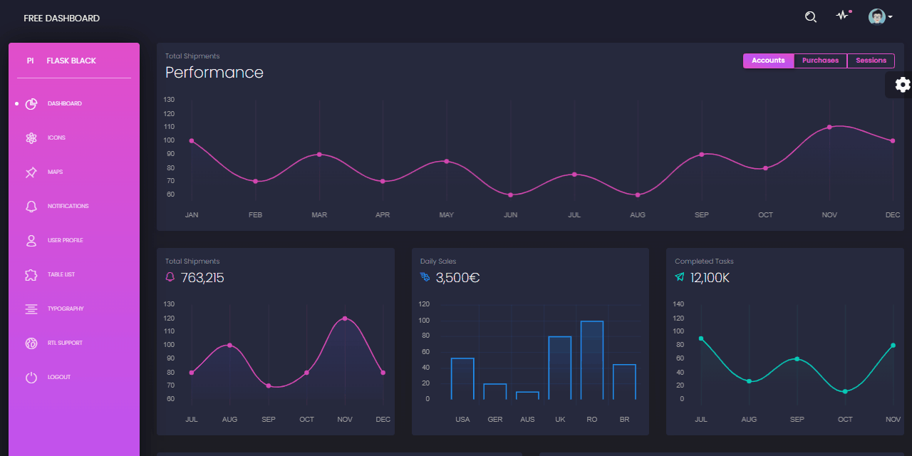 Flask Dashboard Black - GIF animated persentation.