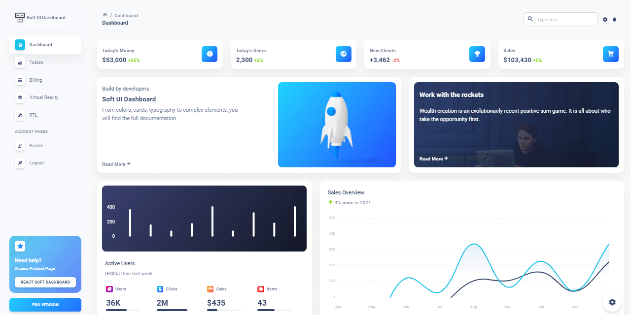 A modern widgets page provided by Flask React Soft Dashboard, an open-source full stack product crafted by AppSeed.