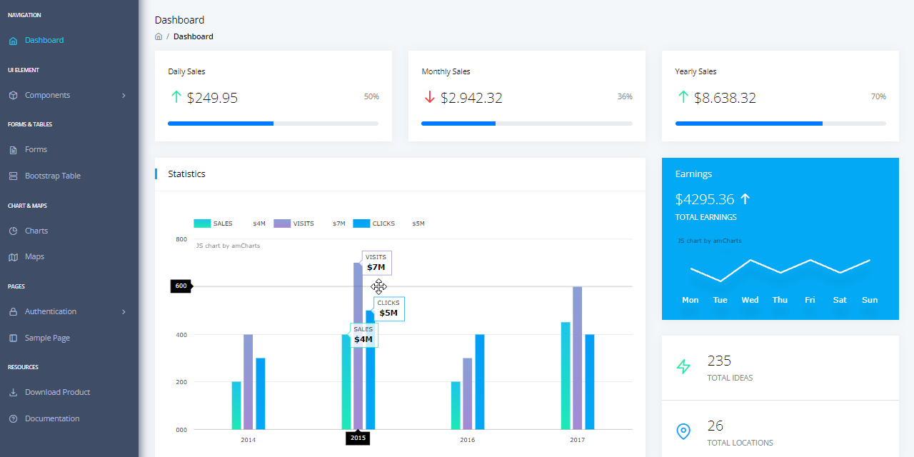 A dashboard page with many charts and widgets provided by Datta Able, a free and open-source seed project crafted in Flask and React.