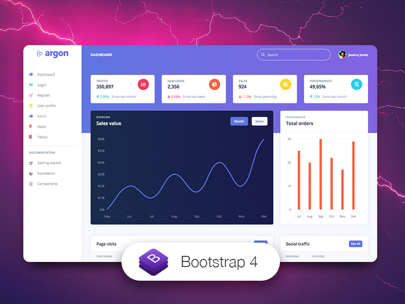 The product image of Argon Dashboard, an open-source dashboard template  crafted by Creative-Tim. 