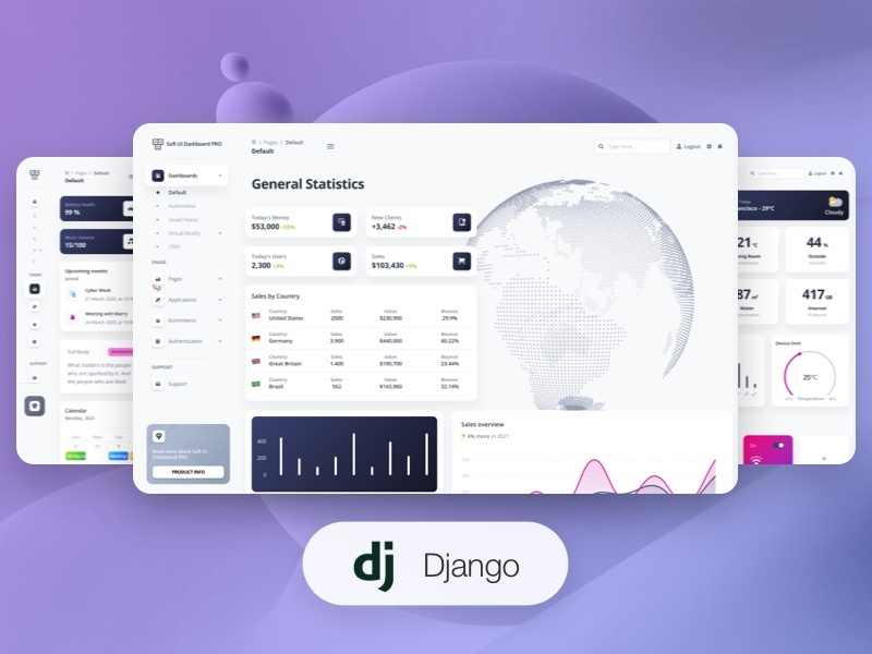 Soft UI Dashboard Django - Premium Version, the official thumb image. 