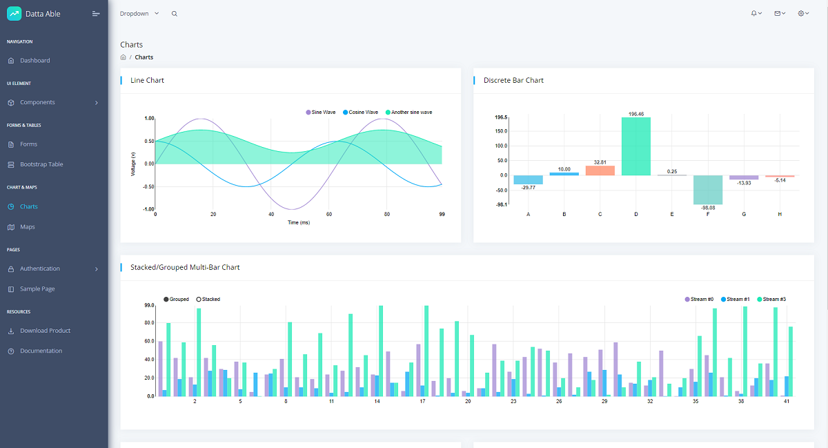 The charts page provided by Datta Able, an open-source React Full-stack project crafted by AppSeed and CodedThemes.