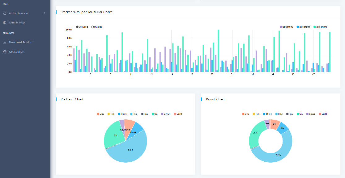 Colorful charts provided by Datta Able, an open-source React Firebase project crafted by AppSeed and CodedThemes.