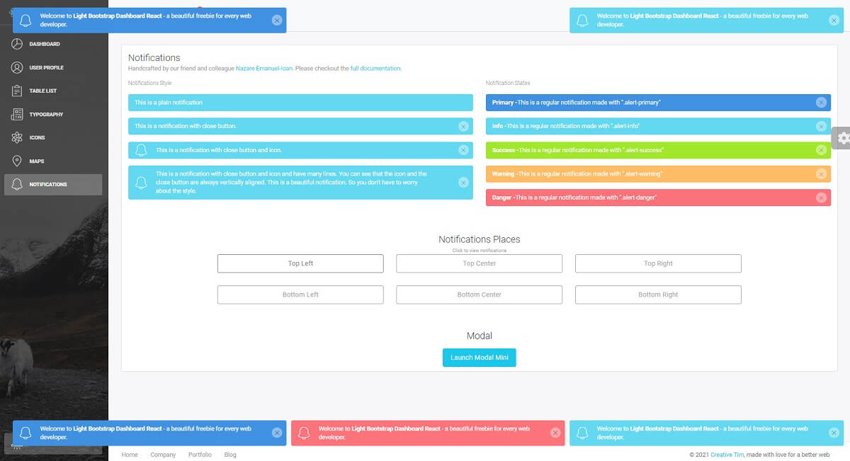 Light Admin Clean Bootstrap 4 Dashboard - Alerts Page