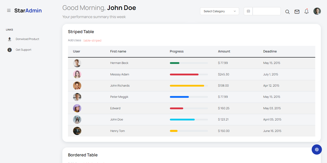 A colorful components page provided by Star Admin, an open-source dashboard template.