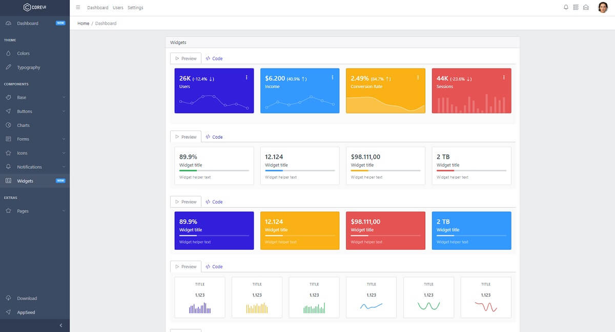 A colorful page with many well-designed widgets, all provided by CoreUI (Django version).