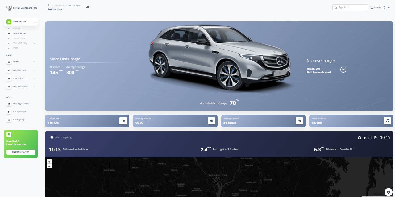 A futuristic automative page with a nice car in the midle of the page, all provided by Vuetify Soft UI Dashboard PRO.