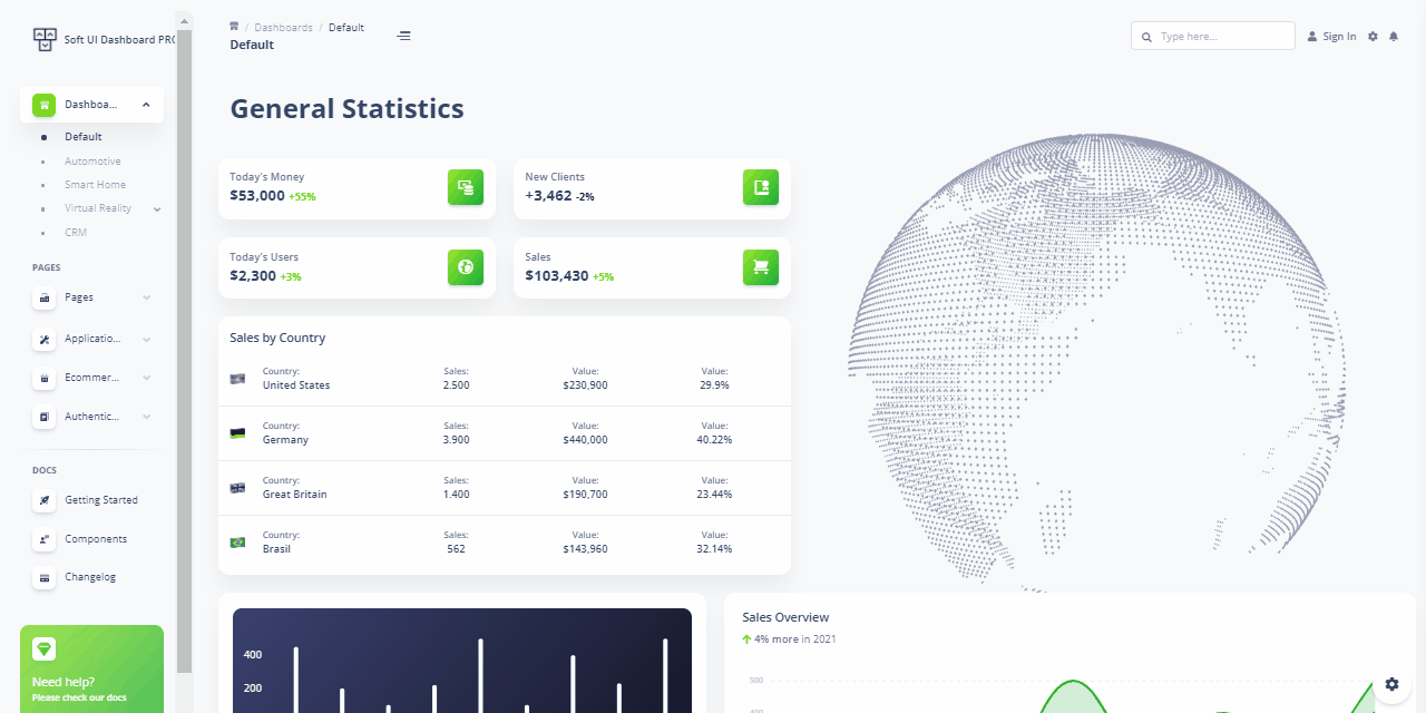 Gif animated rpesentation of Vuetify Soft UI Dashboard PRO, a modern and futuristic Vuetify design from Creative-Tim.
