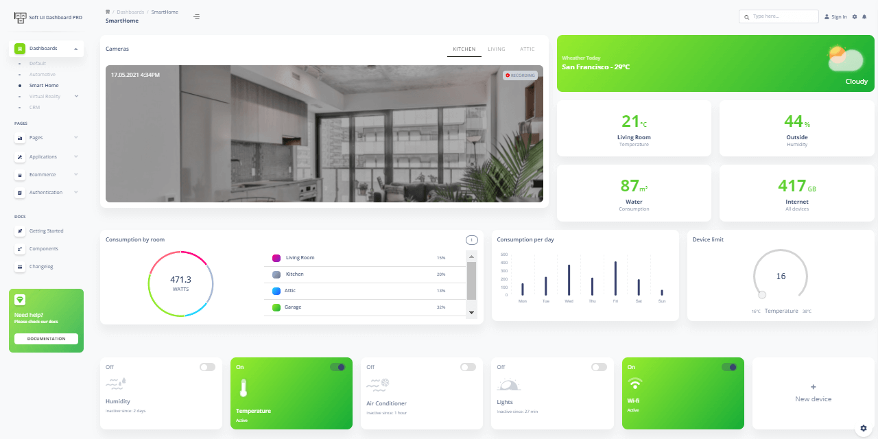 A modern page with for charts and widgets and a left menu, all provided by Vuetify Soft UI Dashboard PRO.