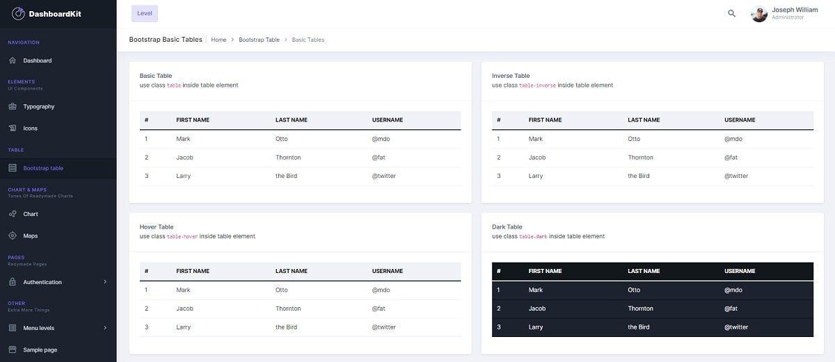 DashboardKit - UI Tables Page.