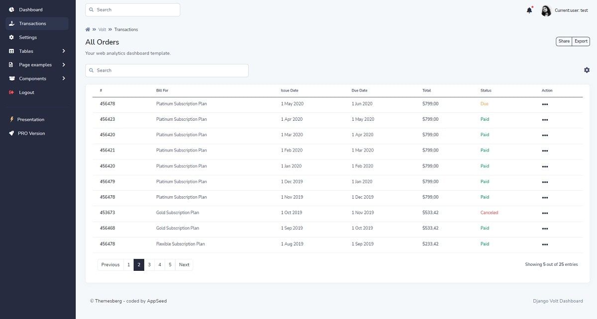 Django Volt - Data Tables Page.