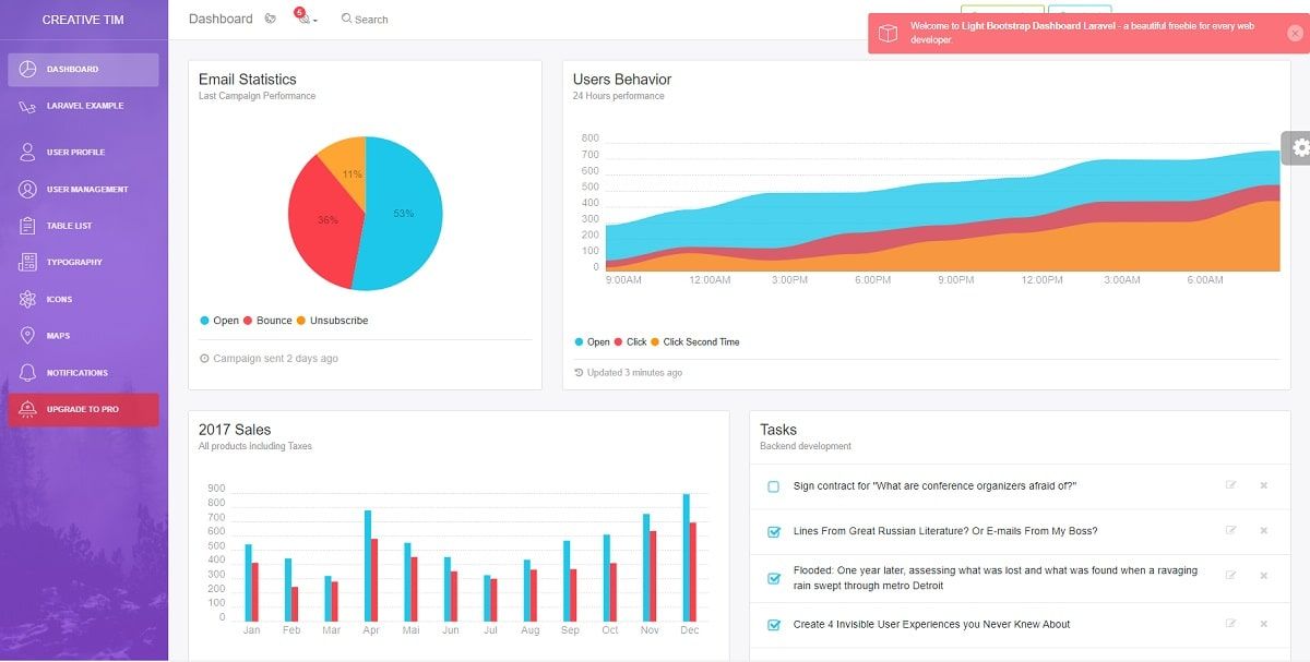 Free Laravel Light Bootstrap - Charts & Widgets.