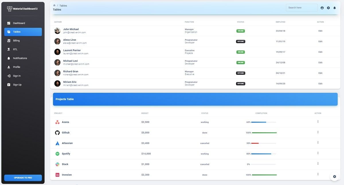 Material Dashboard React - UI Tables.