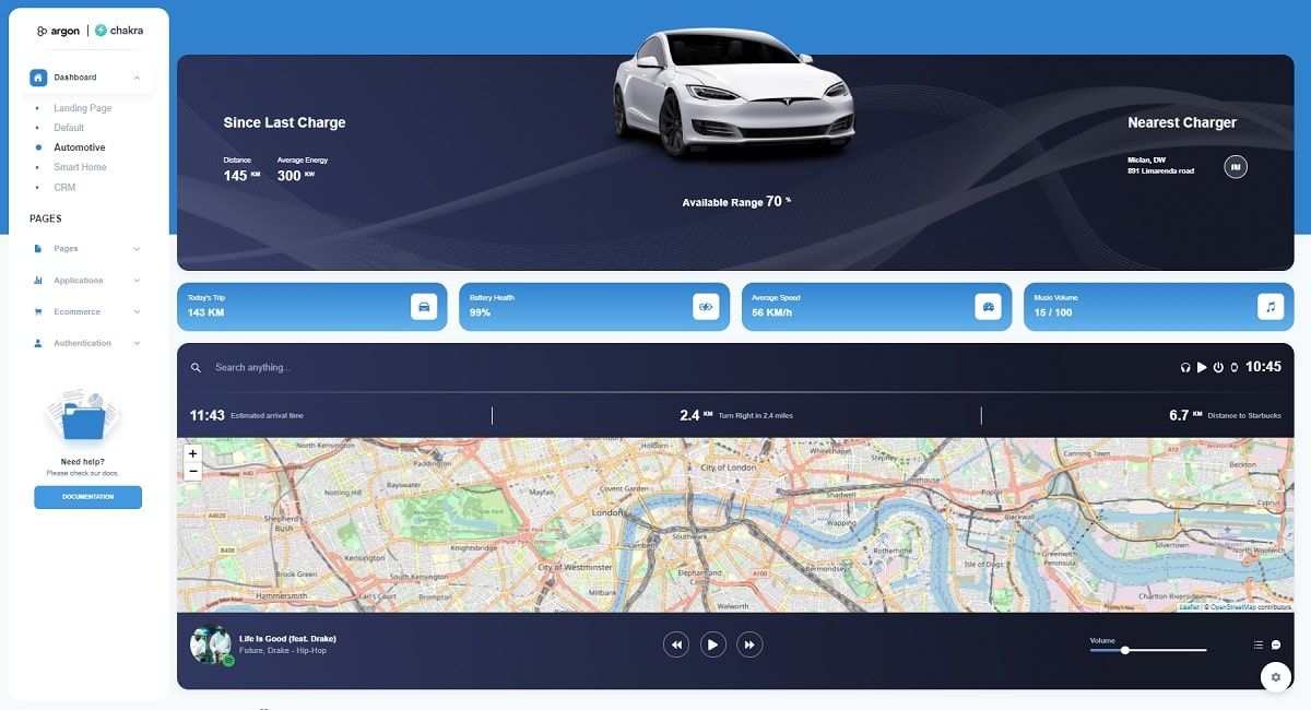 Argon Dashboard Chakra PRO - Automotive Page.